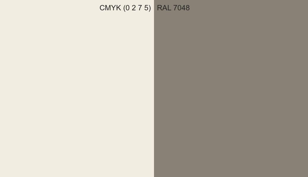 CMYK Color CMYK (0 2 7 5) vs RAL 7048 side by side comparison CMYK Color CMYK (0 2 7 5) vs RAL 7048 side by side comparison