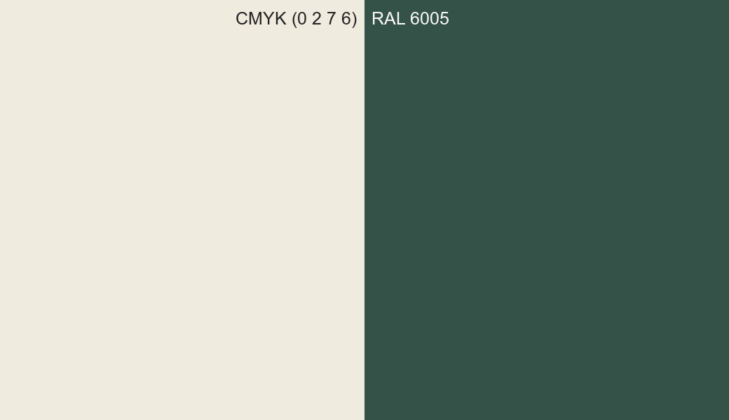 CMYK Color CMYK (0 2 7 6) vs RAL 6005 side by side comparison CMYK Color CMYK (0 2 7 6) vs RAL 6005 side by side comparison