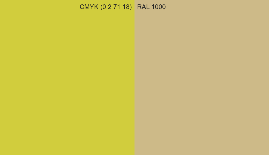 CMYK Color CMYK (0 2 71 18) vs RAL 1000 side by side comparison CMYK Color CMYK (0 2 71 18) vs RAL 1000 side by side comparison