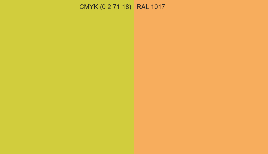 CMYK Color CMYK (0 2 71 18) vs RAL 1017 side by side comparison CMYK Color CMYK (0 2 71 18) vs RAL 1017 side by side comparison