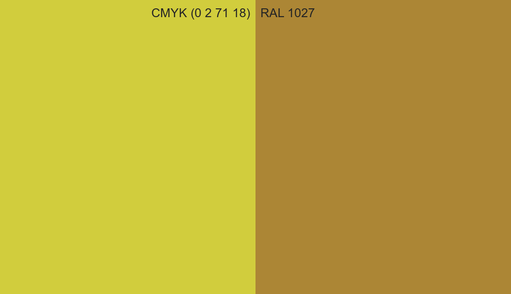 CMYK Color CMYK (0 2 71 18) vs RAL 1027 side by side comparison CMYK Color CMYK (0 2 71 18) vs RAL 1027 side by side comparison