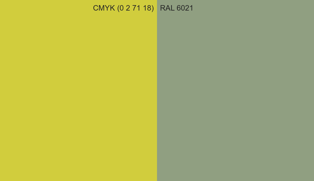 CMYK Color CMYK (0 2 71 18) vs RAL 6021 side by side comparison CMYK Color CMYK (0 2 71 18) vs RAL 6021 side by side comparison