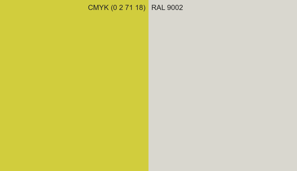 CMYK Color CMYK (0 2 71 18) vs RAL 9002 side by side comparison CMYK Color CMYK (0 2 71 18) vs RAL 9002 side by side comparison