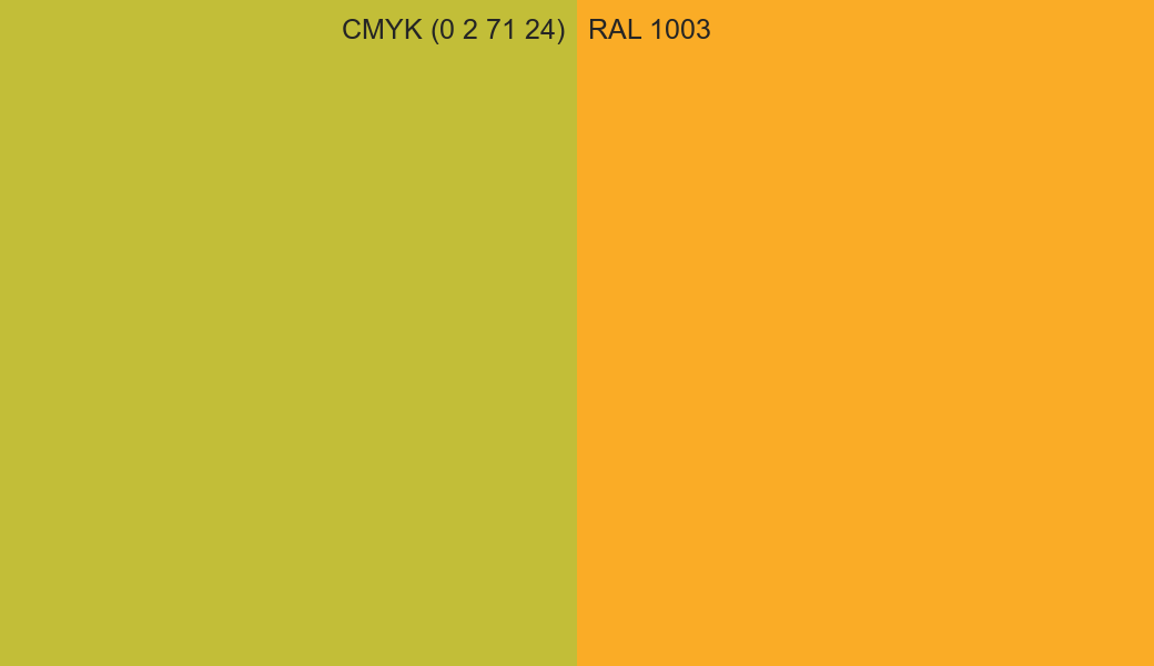 CMYK Color CMYK (0 2 71 24) vs RAL 1003 side by side comparison CMYK Color CMYK (0 2 71 24) vs RAL 1003 side by side comparison