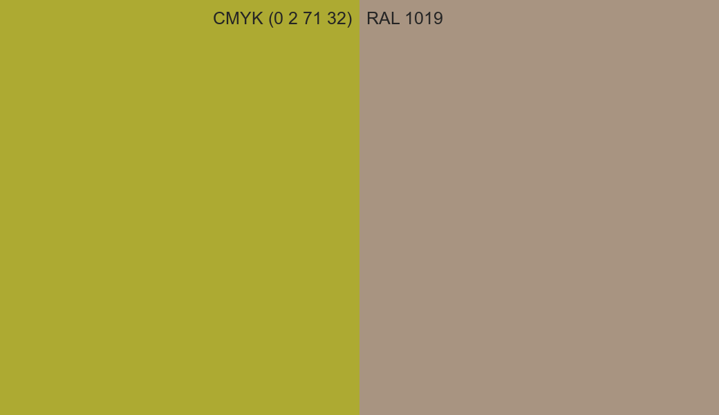 CMYK Color CMYK (0 2 71 32) vs RAL 1019 side by side comparison CMYK Color CMYK (0 2 71 32) vs RAL 1019 side by side comparison
