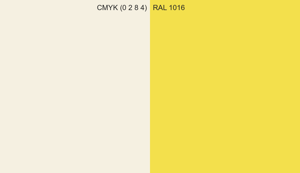 CMYK Color CMYK (0 2 8 4) vs RAL 1016 side by side comparison CMYK Color CMYK (0 2 8 4) vs RAL 1016 side by side comparison
