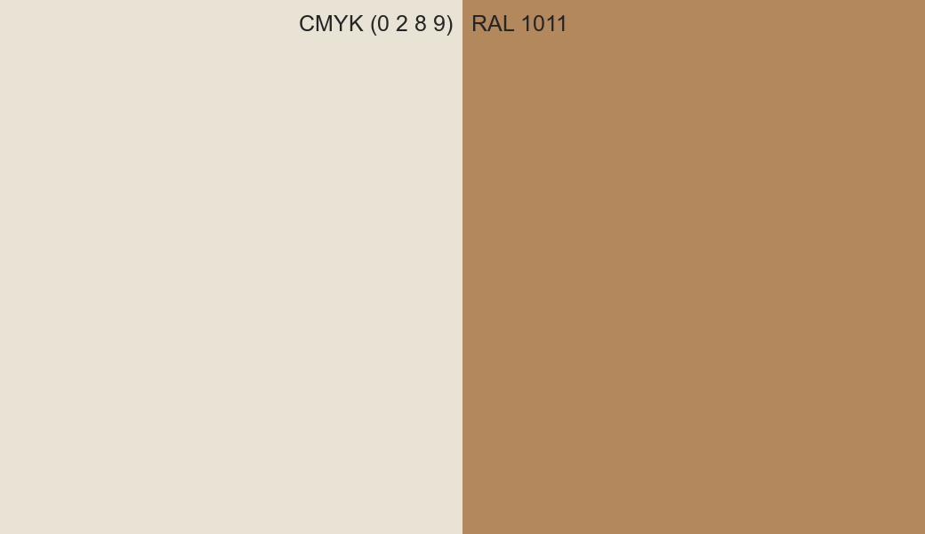 CMYK Color CMYK (0 2 8 9) vs RAL 1011 side by side comparison CMYK Color CMYK (0 2 8 9) vs RAL 1011 side by side comparison