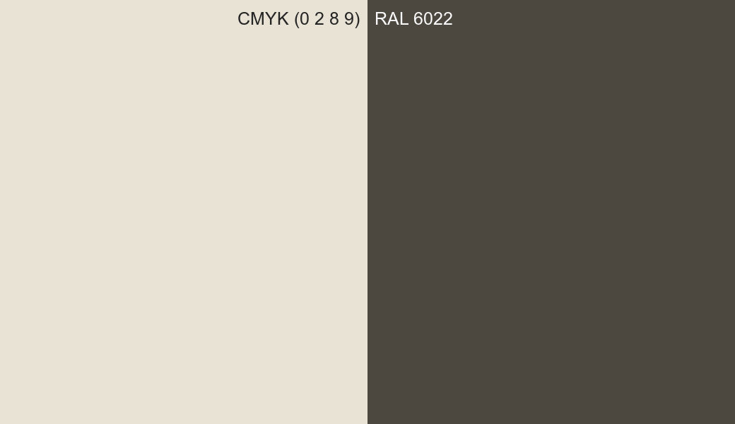 CMYK Color CMYK (0 2 8 9) vs RAL 6022 side by side comparison CMYK Color CMYK (0 2 8 9) vs RAL 6022 side by side comparison