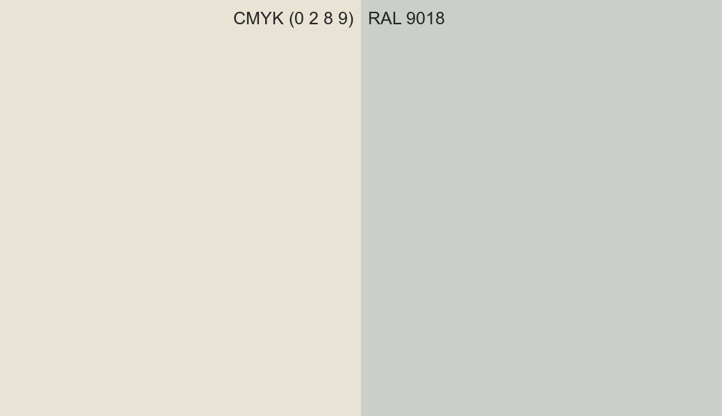 CMYK Color CMYK (0 2 8 9) vs RAL 9018 side by side comparison CMYK Color CMYK (0 2 8 9) vs RAL 9018 side by side comparison