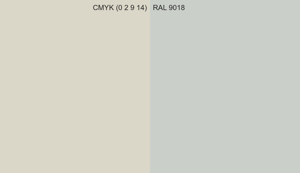 CMYK Color CMYK (0 2 9 14) vs RAL 9018 side by side comparison CMYK Color CMYK (0 2 9 14) vs RAL 9018 side by side comparison
