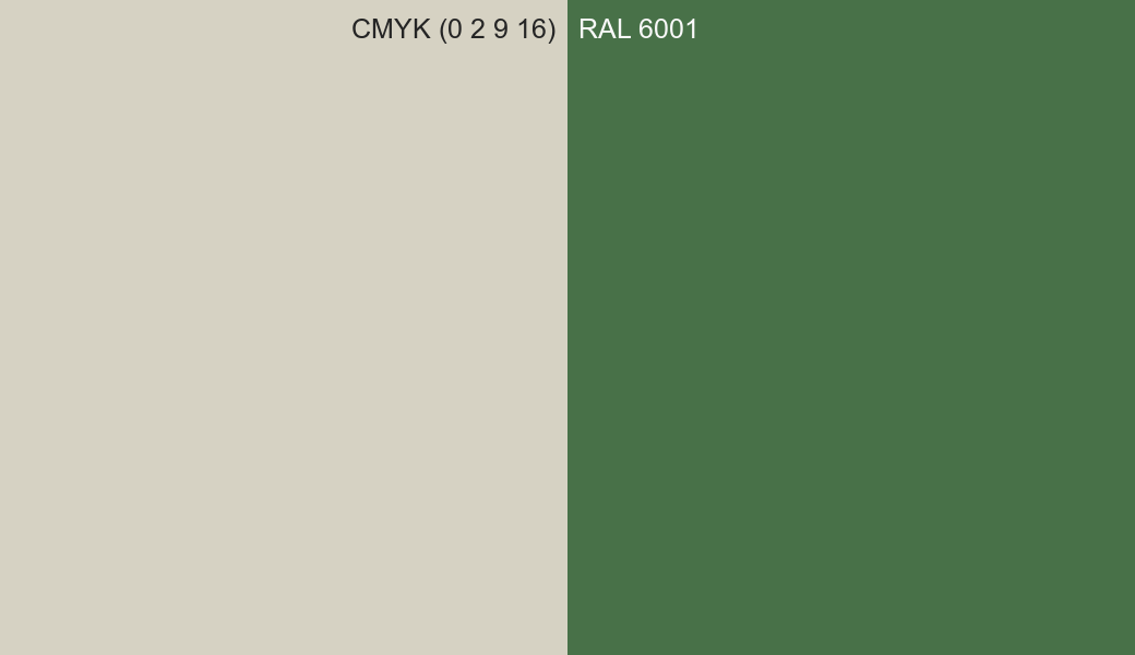 CMYK Color CMYK (0 2 9 16) vs RAL 6001 side by side comparison CMYK Color CMYK (0 2 9 16) vs RAL 6001 side by side comparison