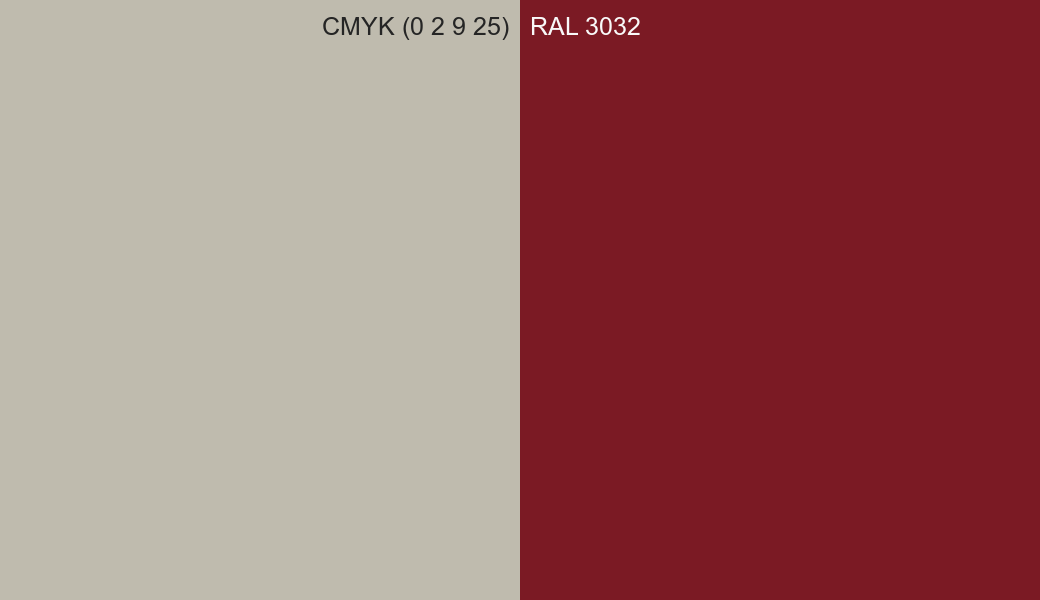 CMYK Color CMYK (0 2 9 25) vs RAL 3032 side by side comparison CMYK Color CMYK (0 2 9 25) vs RAL 3032 side by side comparison