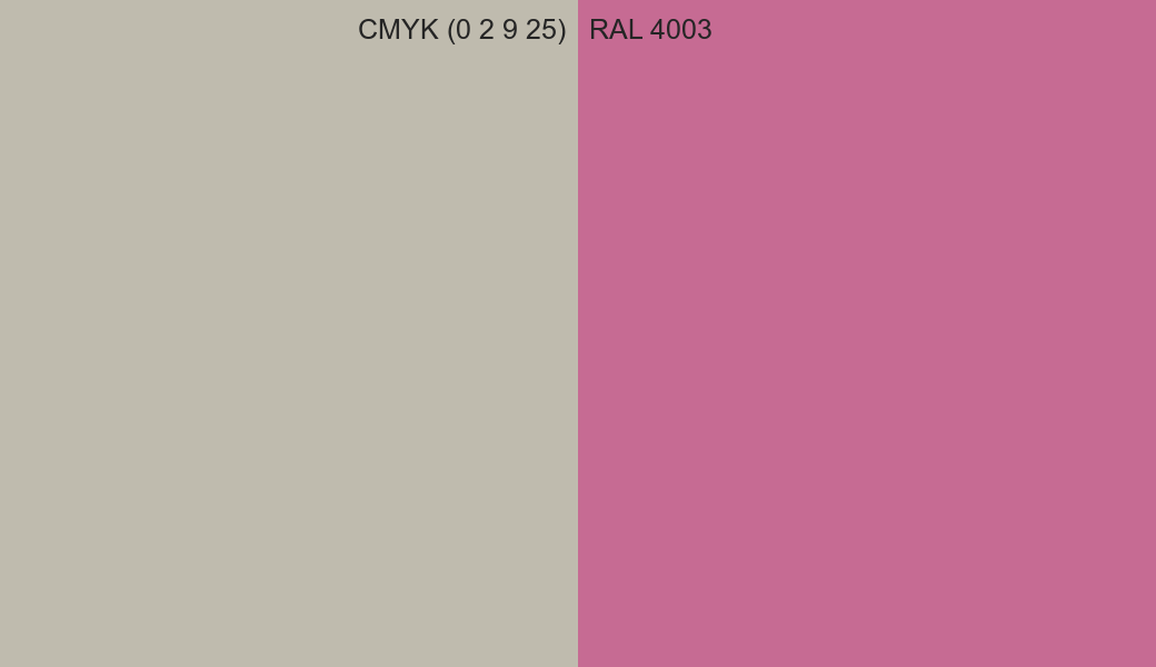 CMYK Color CMYK (0 2 9 25) vs RAL 4003 side by side comparison CMYK Color CMYK (0 2 9 25) vs RAL 4003 side by side comparison