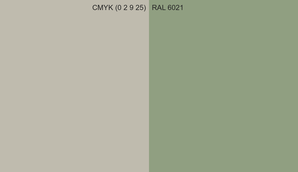 CMYK Color CMYK (0 2 9 25) vs RAL 6021 side by side comparison CMYK Color CMYK (0 2 9 25) vs RAL 6021 side by side comparison