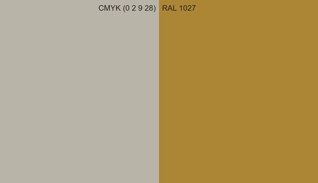 CMYK Color CMYK (0 2 9 28) vs RAL 1027 side by side comparison CMYK Color CMYK (0 2 9 28) vs RAL 1027 side by side comparison