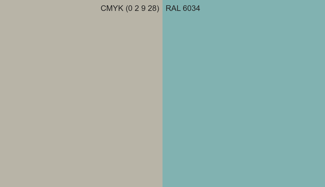 CMYK Color CMYK (0 2 9 28) vs RAL 6034 side by side comparison CMYK Color CMYK (0 2 9 28) vs RAL 6034 side by side comparison