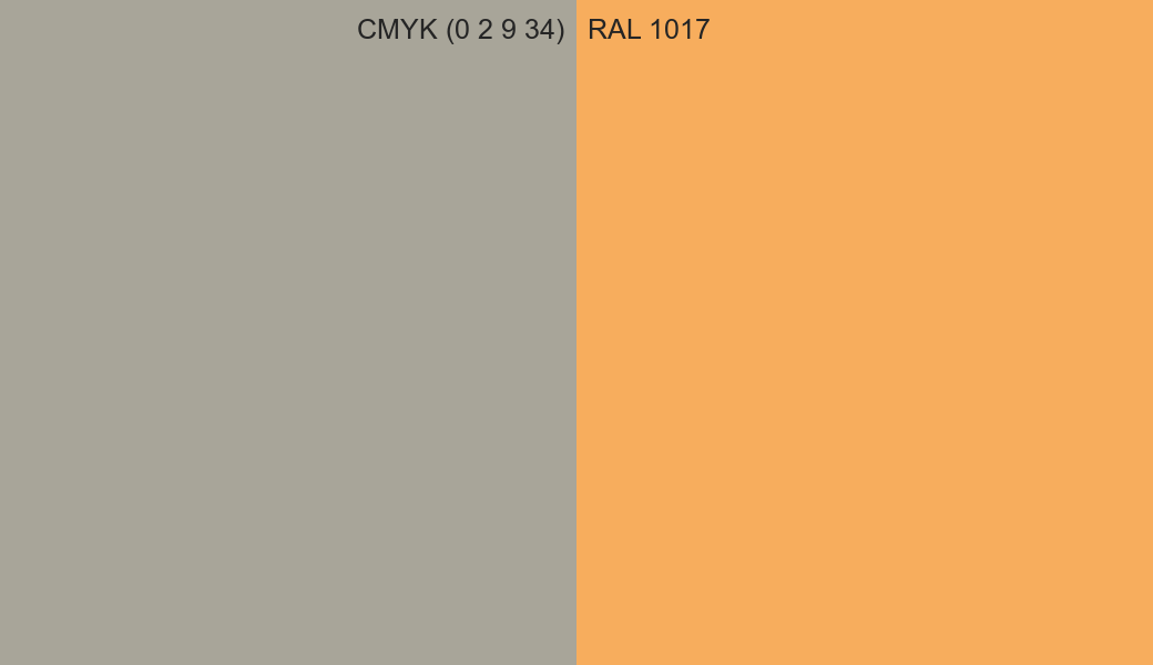 CMYK Color CMYK (0 2 9 34) vs RAL 1017 side by side comparison CMYK Color CMYK (0 2 9 34) vs RAL 1017 side by side comparison