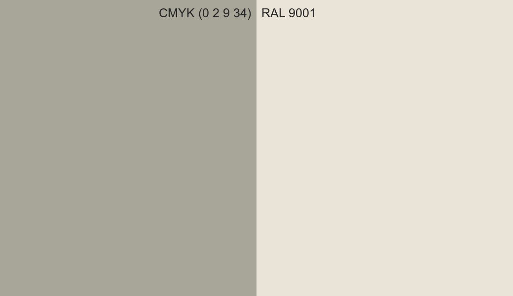 CMYK Color CMYK (0 2 9 34) vs RAL 9001 side by side comparison CMYK Color CMYK (0 2 9 34) vs RAL 9001 side by side comparison