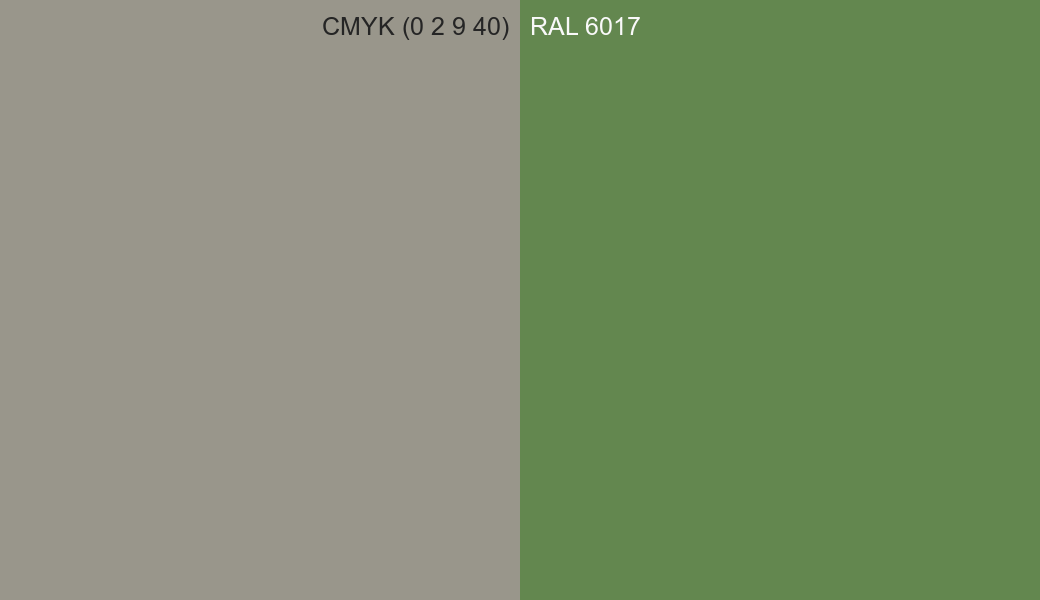 CMYK Color CMYK (0 2 9 40) vs RAL 6017 side by side comparison CMYK Color CMYK (0 2 9 40) vs RAL 6017 side by side comparison