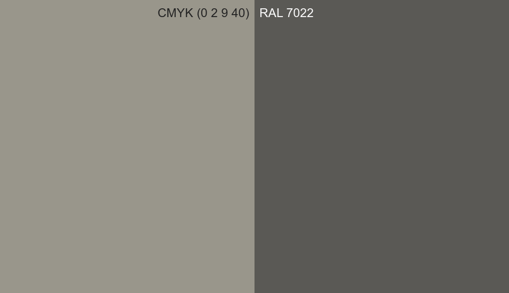 CMYK Color CMYK (0 2 9 40) vs RAL 7022 side by side comparison CMYK Color CMYK (0 2 9 40) vs RAL 7022 side by side comparison