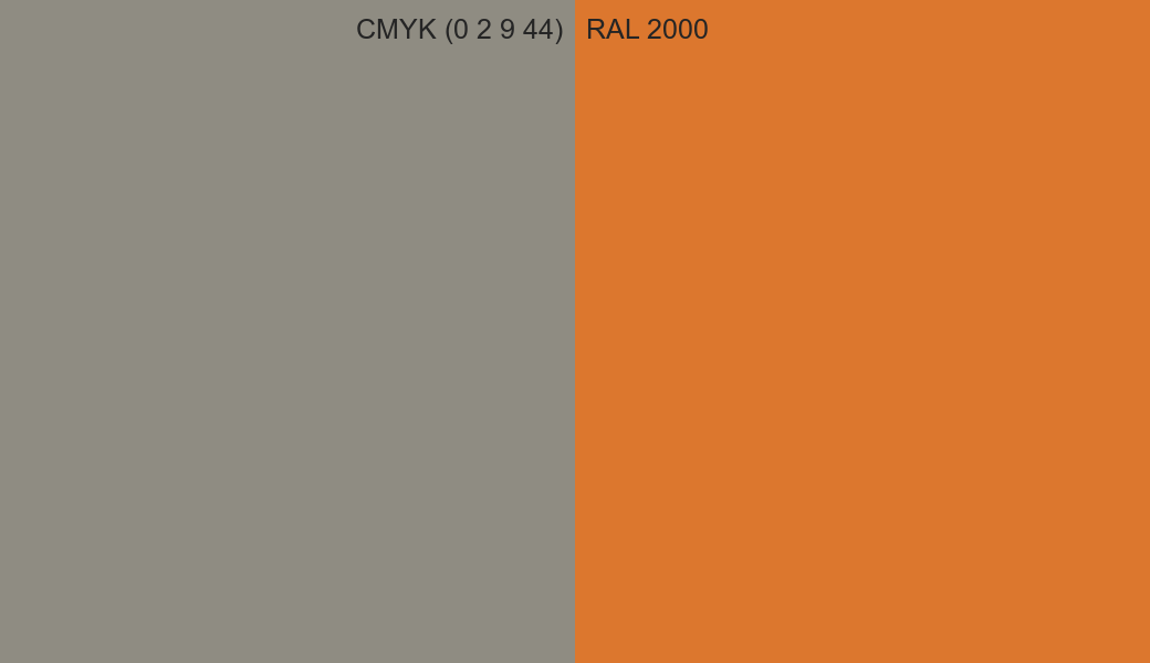 CMYK Color CMYK (0 2 9 44) vs RAL 2000 side by side comparison CMYK Color CMYK (0 2 9 44) vs RAL 2000 side by side comparison