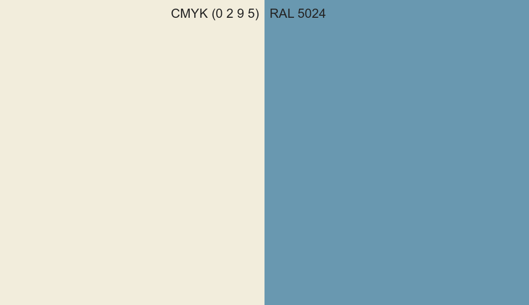 CMYK Color CMYK (0 2 9 5) vs RAL 5024 side by side comparison CMYK Color CMYK (0 2 9 5) vs RAL 5024 side by side comparison