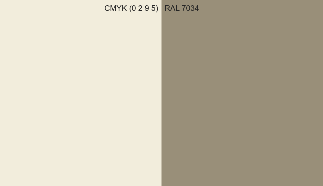 CMYK Color CMYK (0 2 9 5) vs RAL 7034 side by side comparison CMYK Color CMYK (0 2 9 5) vs RAL 7034 side by side comparison