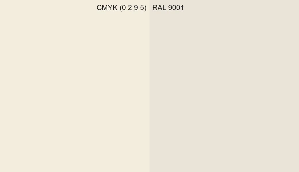 CMYK Color CMYK (0 2 9 5) vs RAL 9001 side by side comparison CMYK Color CMYK (0 2 9 5) vs RAL 9001 side by side comparison