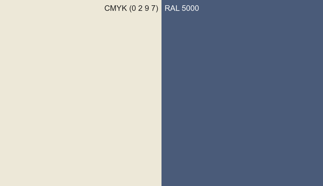 CMYK Color CMYK (0 2 9 7) vs RAL 5000 side by side comparison CMYK Color CMYK (0 2 9 7) vs RAL 5000 side by side comparison