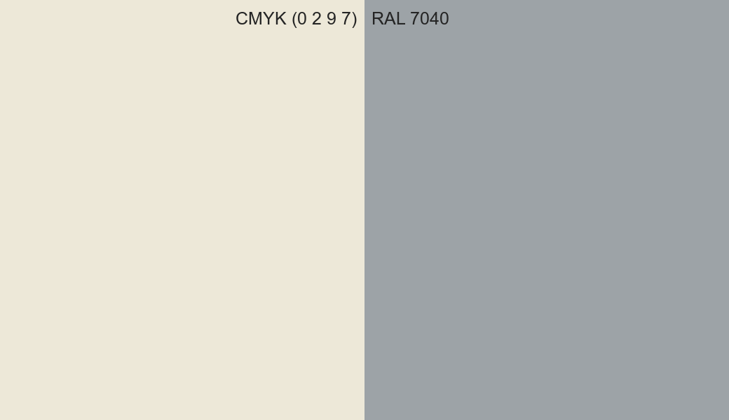 CMYK Color CMYK (0 2 9 7) vs RAL 7040 side by side comparison CMYK Color CMYK (0 2 9 7) vs RAL 7040 side by side comparison