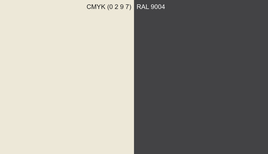 CMYK Color CMYK (0 2 9 7) vs RAL 9004 side by side comparison CMYK Color CMYK (0 2 9 7) vs RAL 9004 side by side comparison