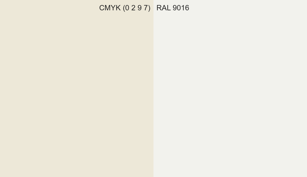CMYK Color CMYK (0 2 9 7) vs RAL 9016 side by side comparison CMYK Color CMYK (0 2 9 7) vs RAL 9016 side by side comparison