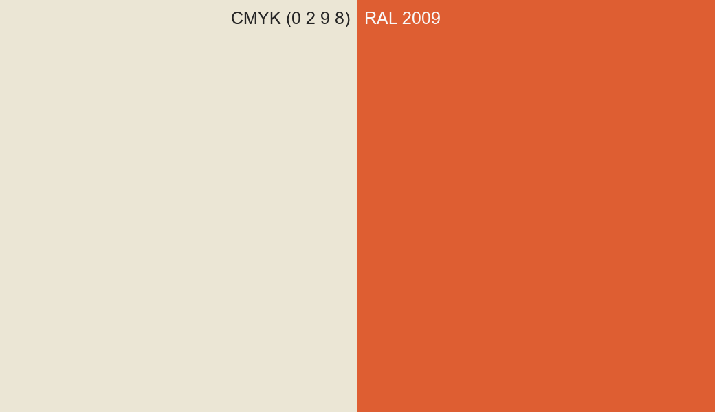 CMYK Color CMYK (0 2 9 8) vs RAL 2009 side by side comparison CMYK Color CMYK (0 2 9 8) vs RAL 2009 side by side comparison