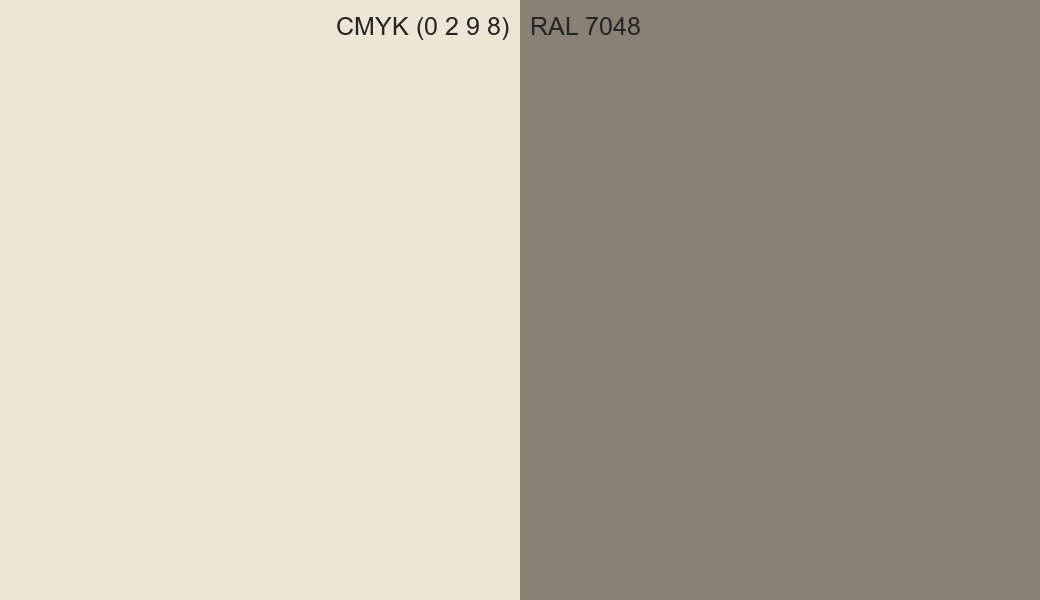 CMYK Color CMYK (0 2 9 8) vs RAL 7048 side by side comparison CMYK Color CMYK (0 2 9 8) vs RAL 7048 side by side comparison
