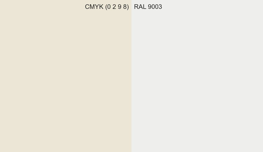 CMYK Color CMYK (0 2 9 8) vs RAL 9003 side by side comparison CMYK Color CMYK (0 2 9 8) vs RAL 9003 side by side comparison