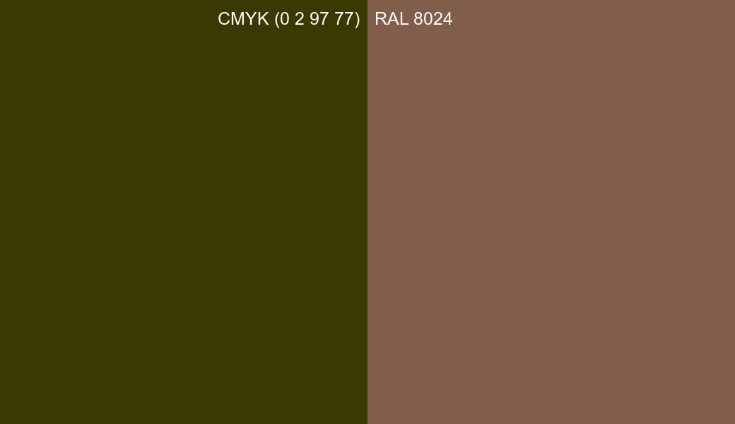 CMYK Color CMYK (0 2 97 77) vs RAL 8024 side by side comparison CMYK Color CMYK (0 2 97 77) vs RAL 8024 side by side comparison
