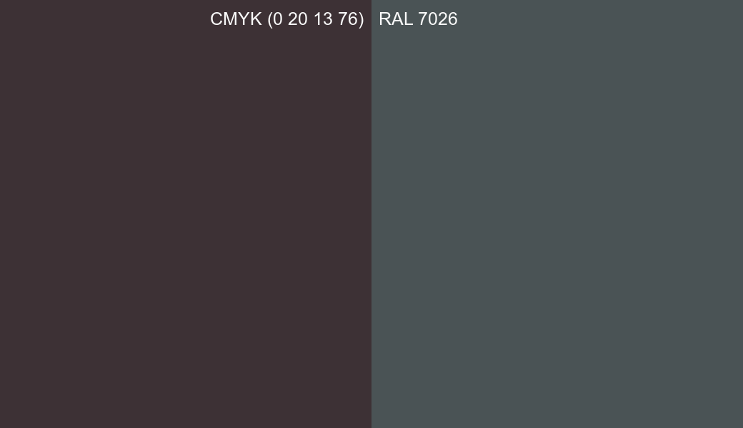 CMYK Color CMYK (0 20 13 76) vs RAL 7026 side by side comparison CMYK Color CMYK (0 20 13 76) vs RAL 7026 side by side comparison