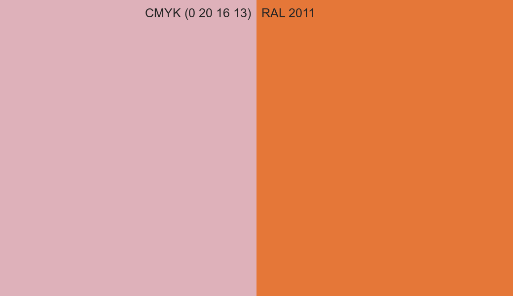 CMYK Color CMYK (0 20 16 13) vs RAL 2011 side by side comparison CMYK Color CMYK (0 20 16 13) vs RAL 2011 side by side comparison