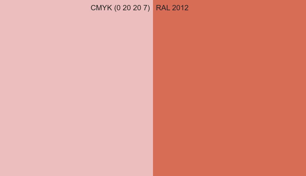CMYK Color CMYK (0 20 20 7) vs RAL 2012 side by side comparison CMYK Color CMYK (0 20 20 7) vs RAL 2012 side by side comparison