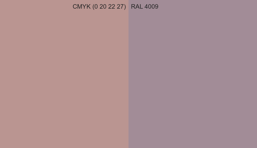 CMYK Color CMYK (0 20 22 27) vs RAL 4009 side by side comparison CMYK Color CMYK (0 20 22 27) vs RAL 4009 side by side comparison