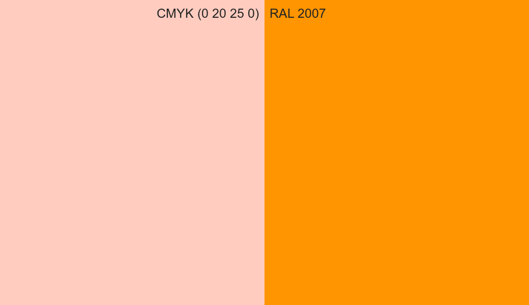 CMYK Color CMYK (0 20 25 0) vs RAL 2007 side by side comparison CMYK Color CMYK (0 20 25 0) vs RAL 2007 side by side comparison