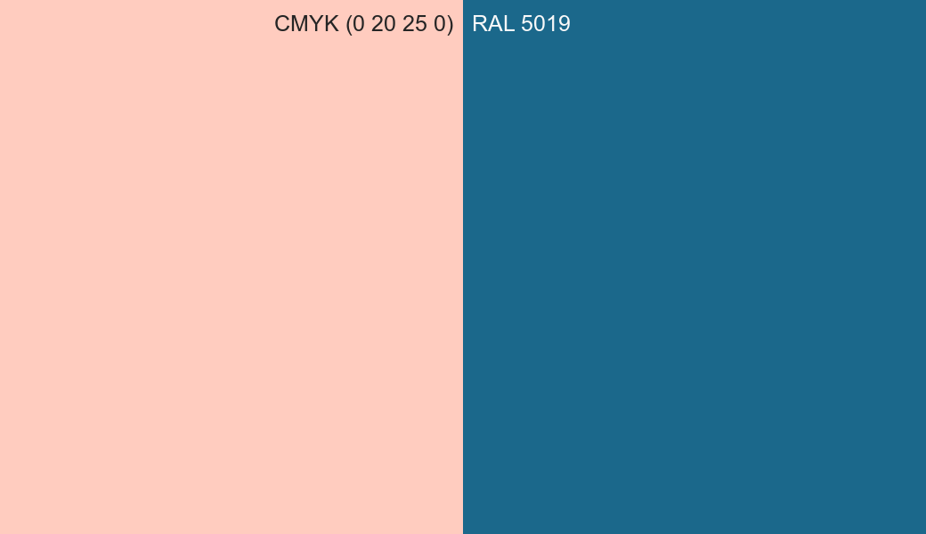 CMYK Color CMYK (0 20 25 0) vs RAL 5019 side by side comparison CMYK Color CMYK (0 20 25 0) vs RAL 5019 side by side comparison