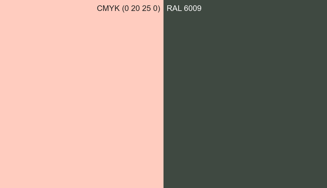 CMYK Color CMYK (0 20 25 0) vs RAL 6009 side by side comparison CMYK Color CMYK (0 20 25 0) vs RAL 6009 side by side comparison