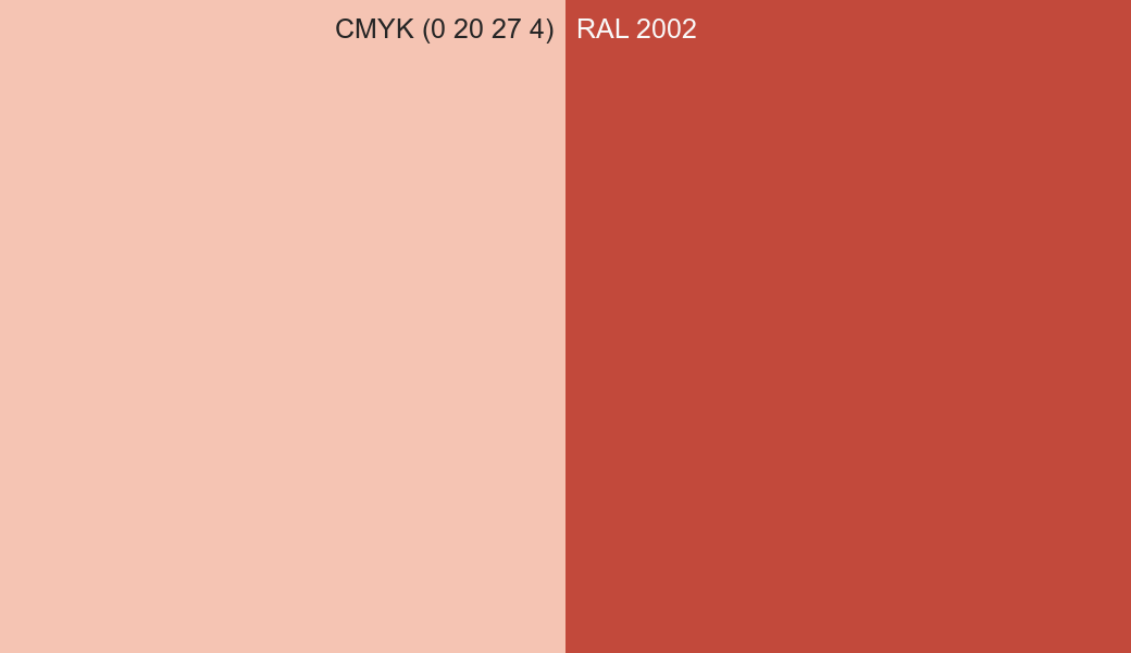 CMYK Color CMYK (0 20 27 4) vs RAL 2002 side by side comparison CMYK Color CMYK (0 20 27 4) vs RAL 2002 side by side comparison