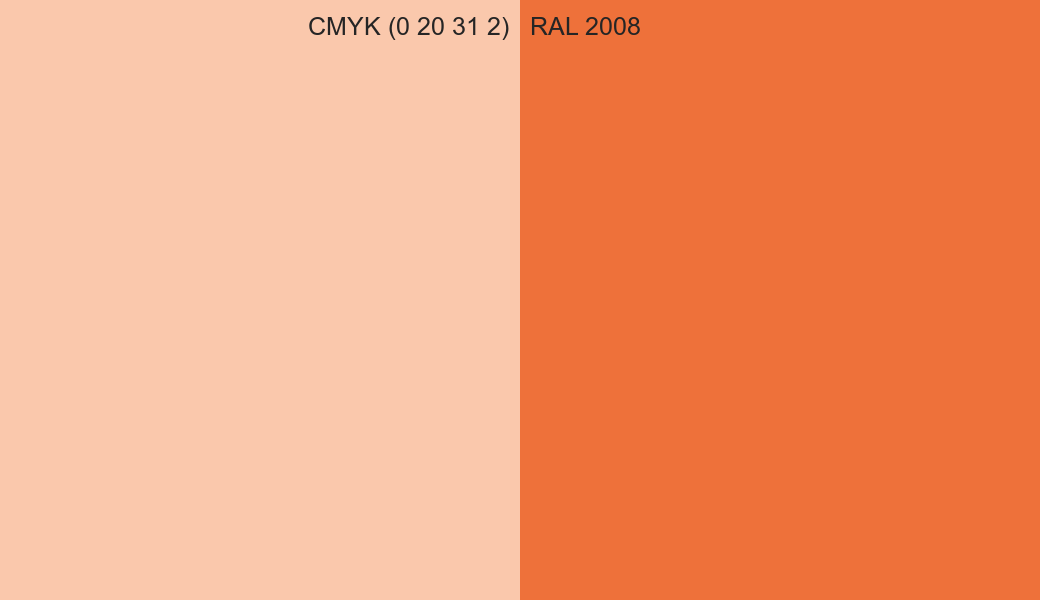CMYK Color CMYK (0 20 31 2) vs RAL 2008 side by side comparison CMYK Color CMYK (0 20 31 2) vs RAL 2008 side by side comparison