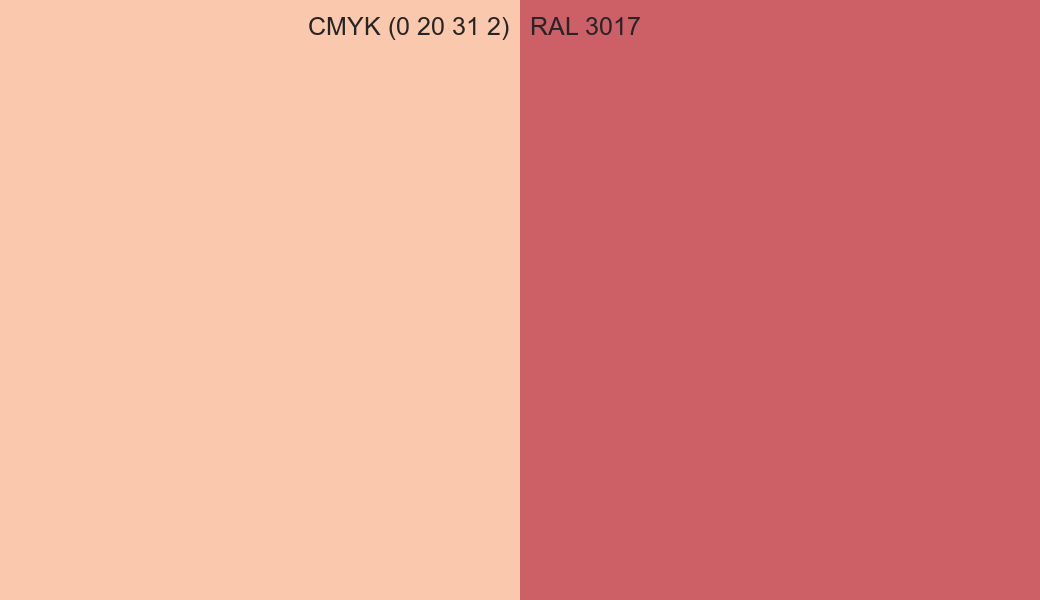 CMYK Color CMYK (0 20 31 2) vs RAL 3017 side by side comparison CMYK Color CMYK (0 20 31 2) vs RAL 3017 side by side comparison