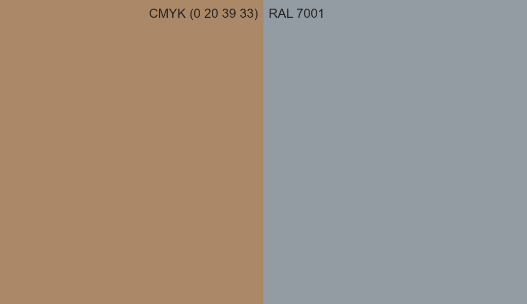 CMYK Color CMYK (0 20 39 33) vs RAL 7001 side by side comparison CMYK Color CMYK (0 20 39 33) vs RAL 7001 side by side comparison