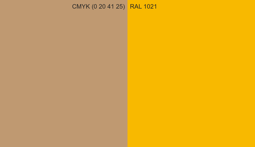 CMYK Color CMYK (0 20 41 25) vs RAL 1021 side by side comparison CMYK Color CMYK (0 20 41 25) vs RAL 1021 side by side comparison