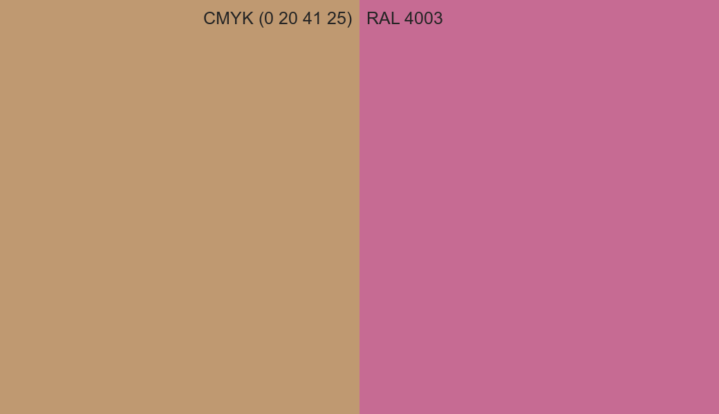 CMYK Color CMYK (0 20 41 25) vs RAL 4003 side by side comparison CMYK Color CMYK (0 20 41 25) vs RAL 4003 side by side comparison