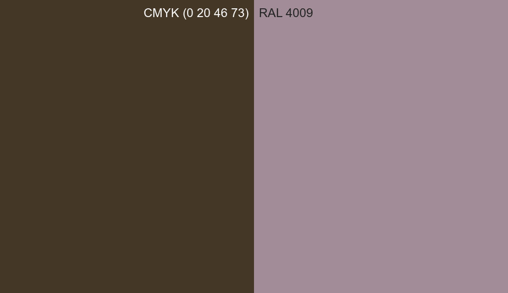 CMYK Color CMYK (0 20 46 73) vs RAL 4009 side by side comparison CMYK Color CMYK (0 20 46 73) vs RAL 4009 side by side comparison